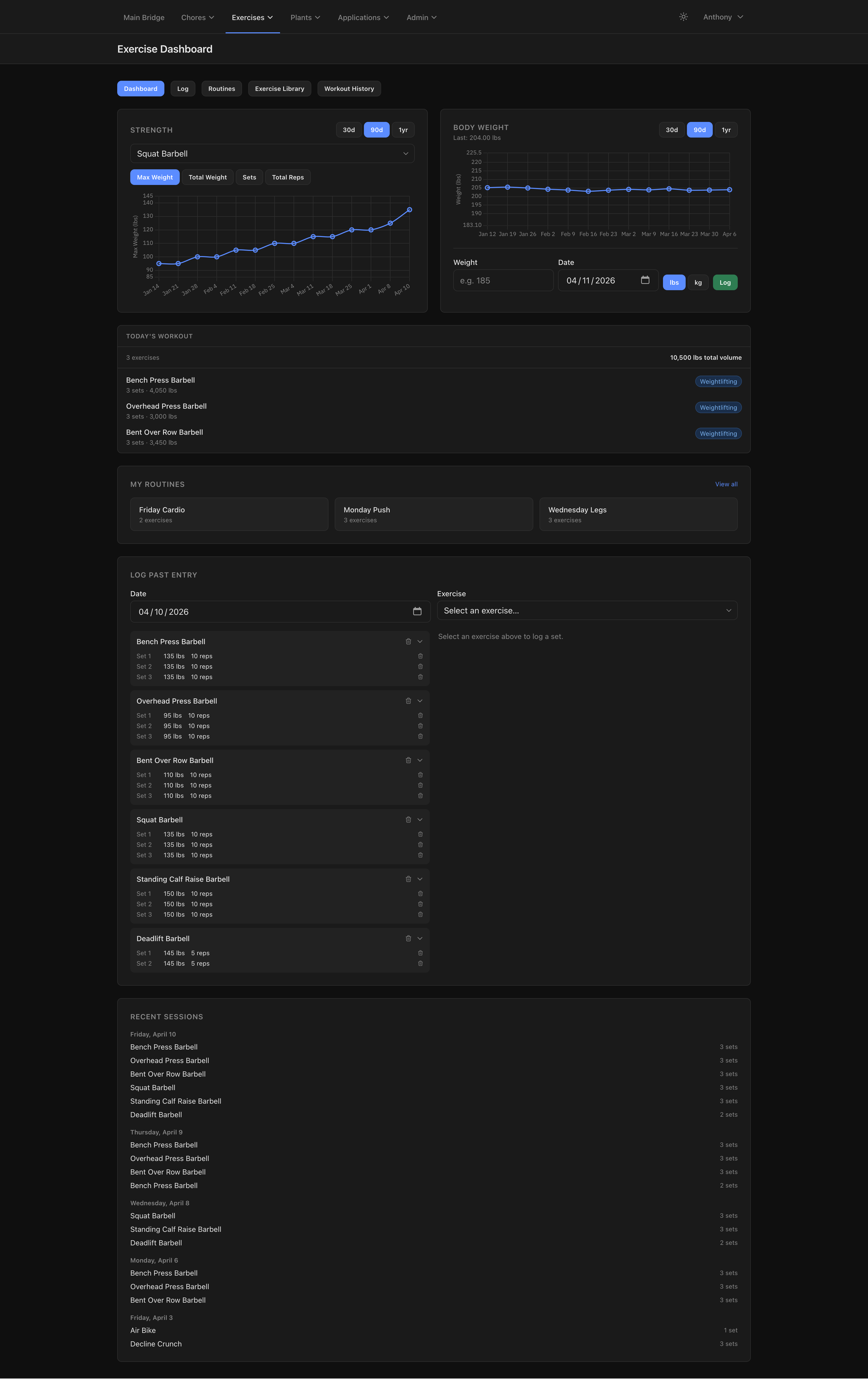 The exercise dashboard lets you go over your workout stats
