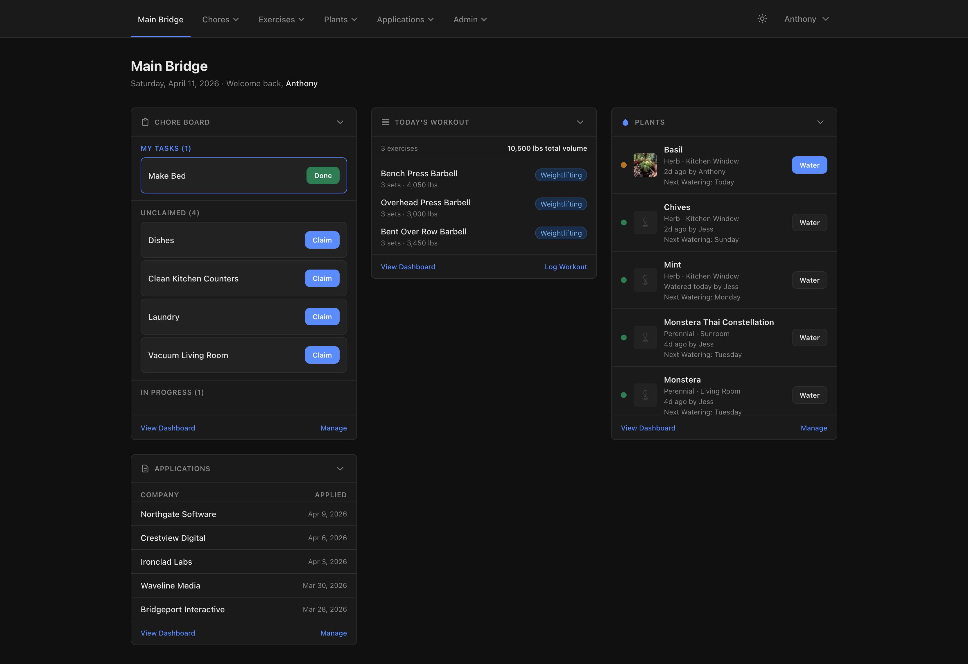 View quick overviews of each widget