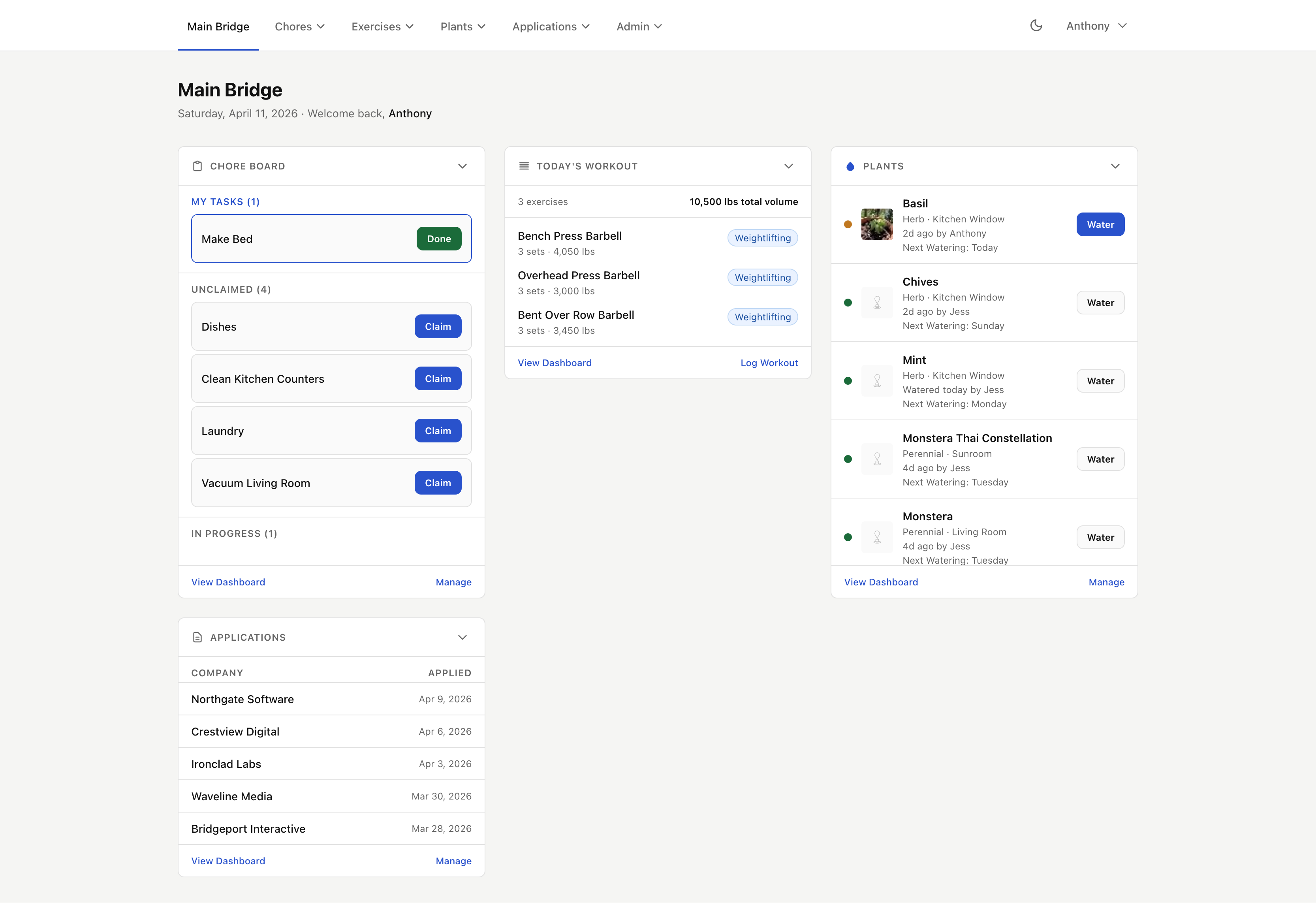View quick overviews of each widget