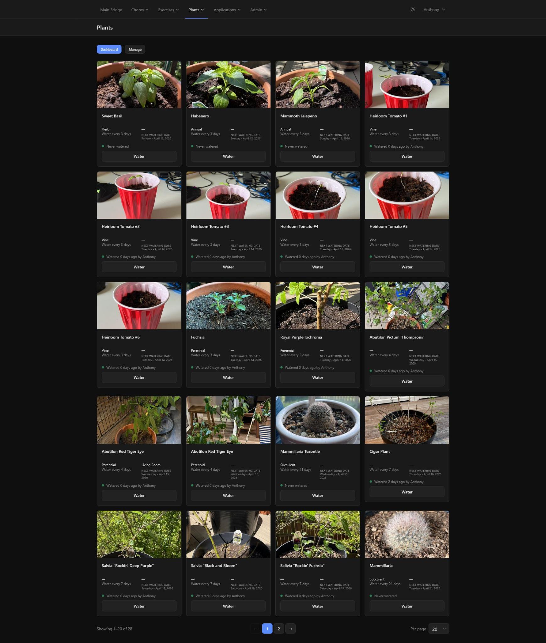 View plants and details at a glance on the plants dashboard